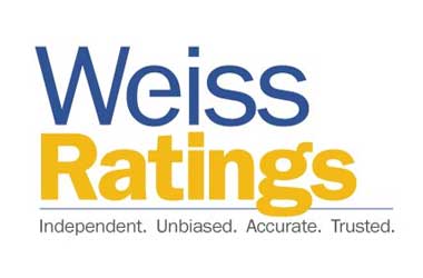Weiss Rating of C+ For Bitcoin Stirs Debate on Social Media