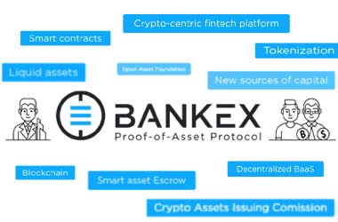 Bankex Facilitates Tokenization Of Instagram Accounts