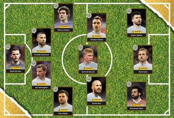 PFA Premier League Team of the Year for 2018