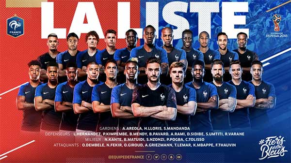 Benzema, Martial and Lacazette miss out on France World Cup squad