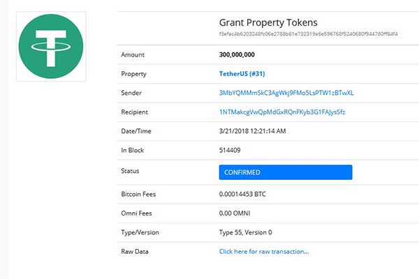 Tether: Grant Property Tokens