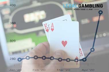 Online Poker Traffic Spike 2020