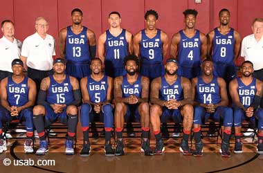 2020 team clearance usa basketball roster