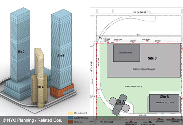 Rendering of proposed Hudson Yards Casino, New York