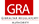 gra