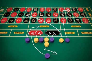 The Most and Least Effective Ideas In online casino